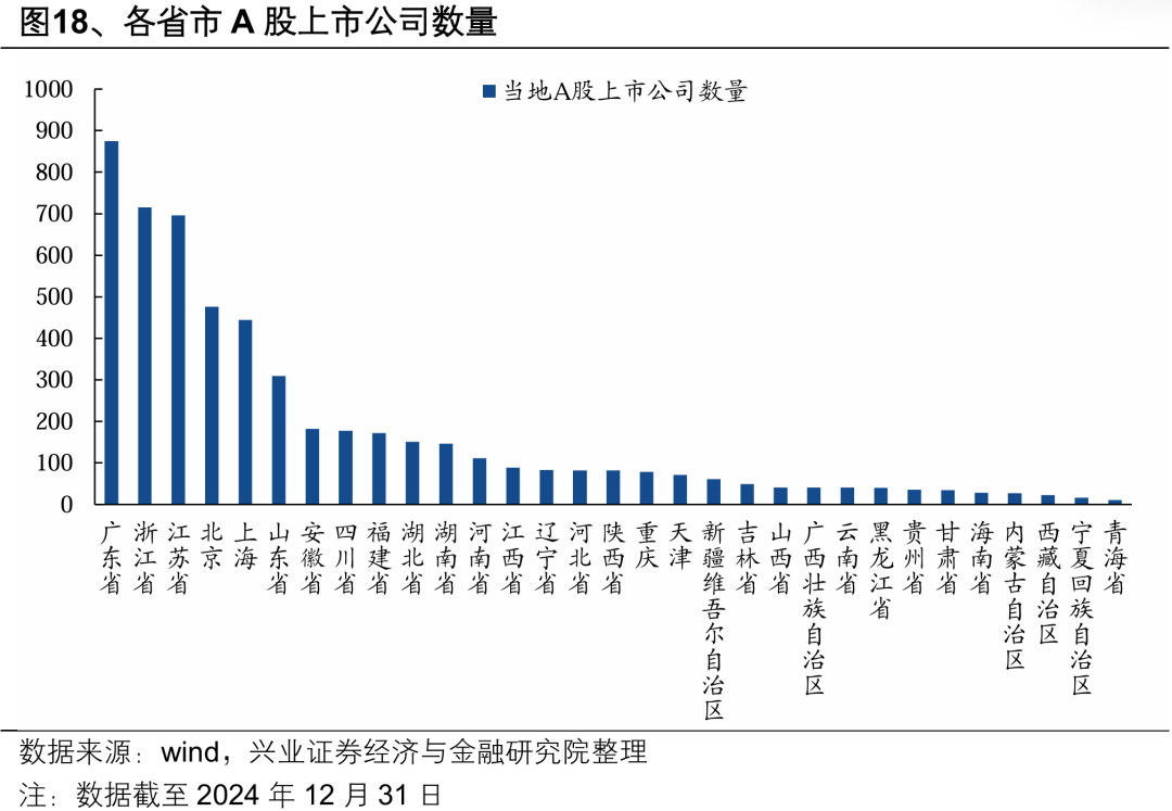 【兴证策略】深度解析“合肥模式”_【兴证策略】深度解析“合肥模式”_