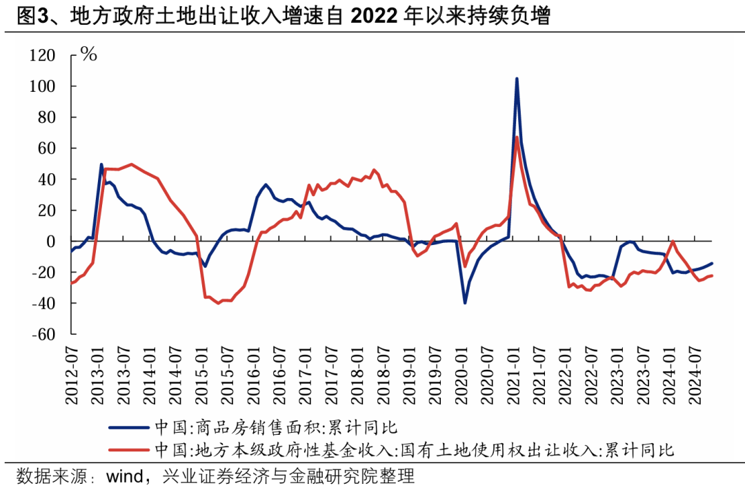 【兴证策略】深度解析“合肥模式”__【兴证策略】深度解析“合肥模式”