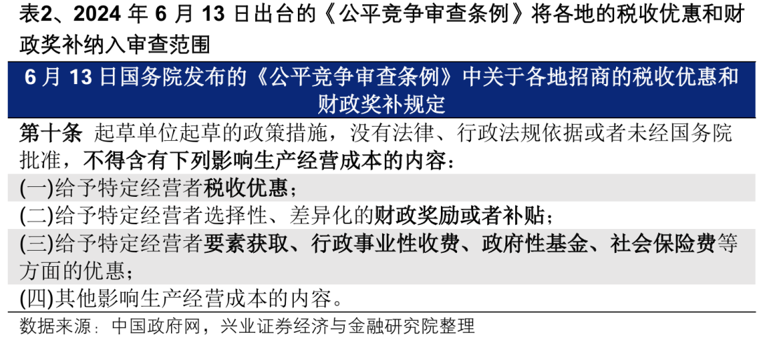 _【兴证策略】深度解析“合肥模式”_【兴证策略】深度解析“合肥模式”