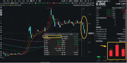 _微软1500美金_微软云1美元