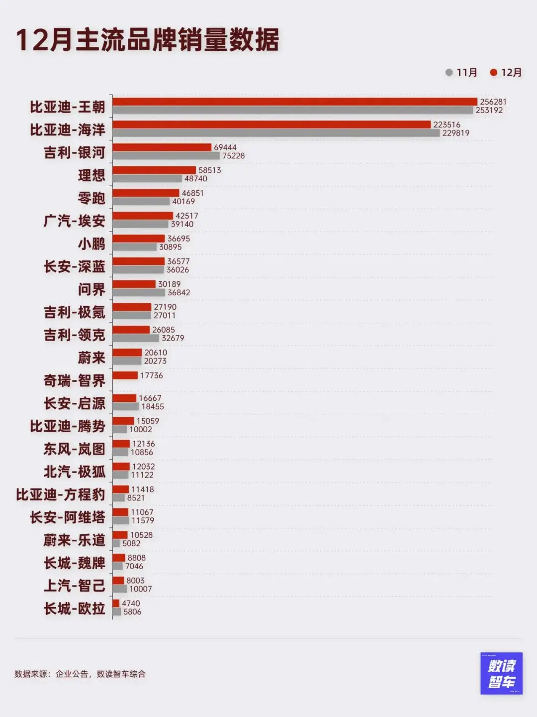 _小米拉爆产能，奇瑞提刀进场，12月造车生死线划到蔚来、小鹏_小米拉爆产能，奇瑞提刀进场，12月造车生死线划到蔚来、小鹏