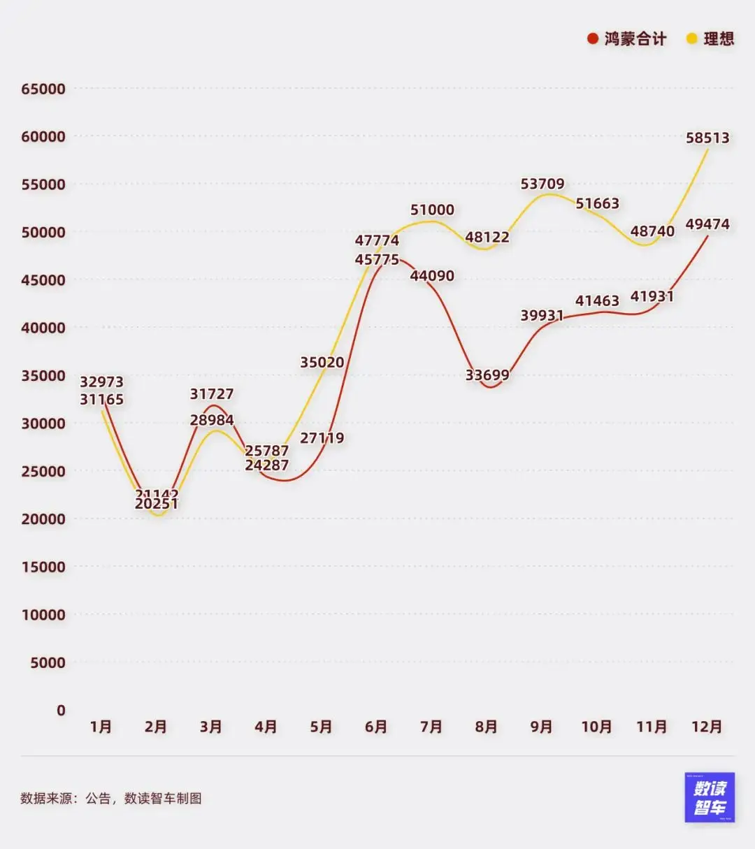 _小米拉爆产能，奇瑞提刀进场，12月造车生死线划到蔚来、小鹏_小米拉爆产能，奇瑞提刀进场，12月造车生死线划到蔚来、小鹏