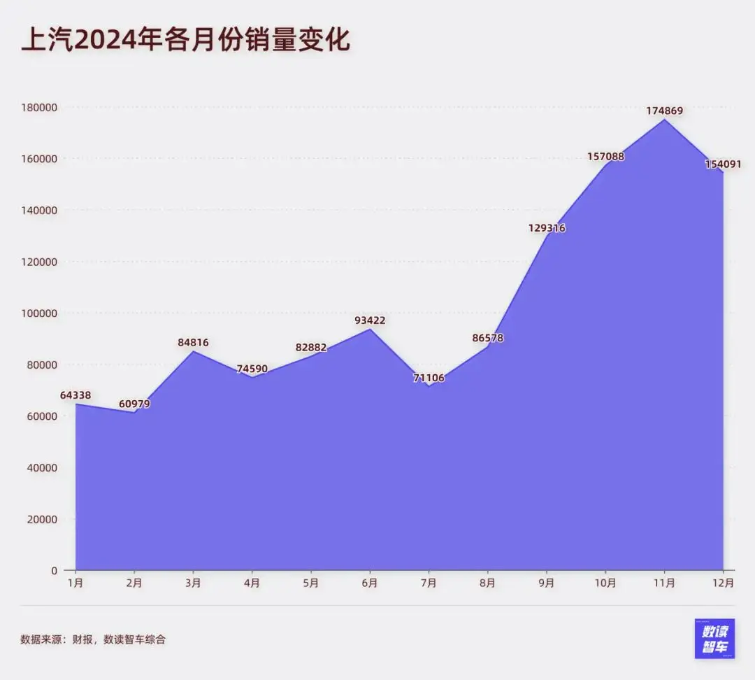 _小米拉爆产能，奇瑞提刀进场，12月造车生死线划到蔚来、小鹏_小米拉爆产能，奇瑞提刀进场，12月造车生死线划到蔚来、小鹏