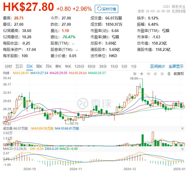 黑芝麻智能科技能去吗__芝麻智能科技