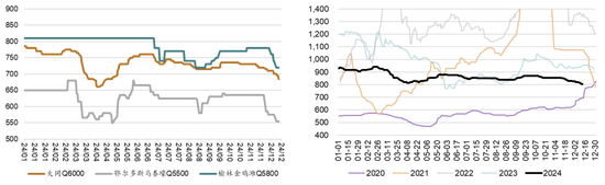 新湖能源（动力煤）2025年报：依旧烟笼十里堤__新湖能源（动力煤）2025年报：依旧烟笼十里堤