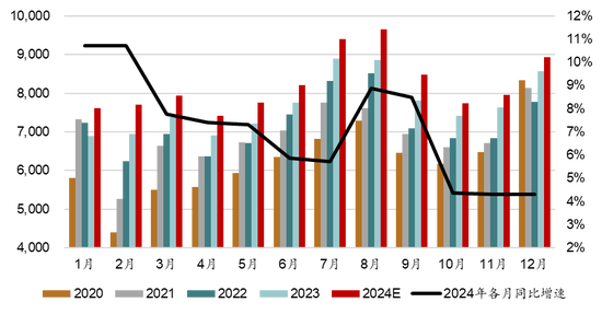 新湖能源（动力煤）2025年报：依旧烟笼十里堤_新湖能源（动力煤）2025年报：依旧烟笼十里堤_