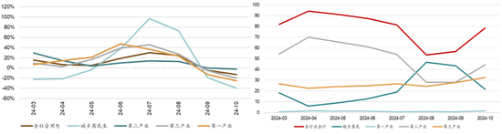 新湖能源（动力煤）2025年报：依旧烟笼十里堤__新湖能源（动力煤）2025年报：依旧烟笼十里堤