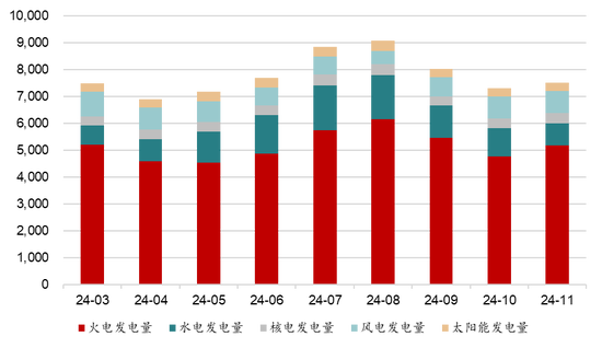 新湖能源（动力煤）2025年报：依旧烟笼十里堤_新湖能源（动力煤）2025年报：依旧烟笼十里堤_