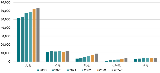 _新湖能源（动力煤）2025年报：依旧烟笼十里堤_新湖能源（动力煤）2025年报：依旧烟笼十里堤