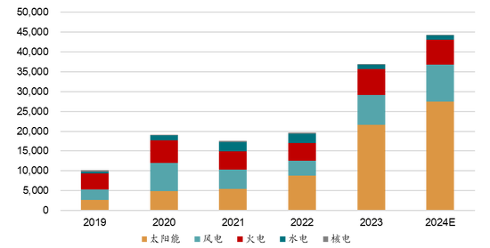 _新湖能源（动力煤）2025年报：依旧烟笼十里堤_新湖能源（动力煤）2025年报：依旧烟笼十里堤