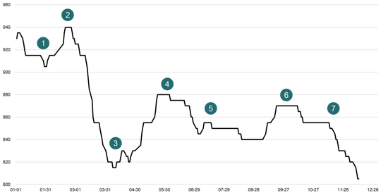 新湖能源（动力煤）2025年报：依旧烟笼十里堤_新湖能源（动力煤）2025年报：依旧烟笼十里堤_