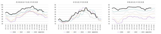 新湖能源（动力煤）2025年报：依旧烟笼十里堤__新湖能源（动力煤）2025年报：依旧烟笼十里堤