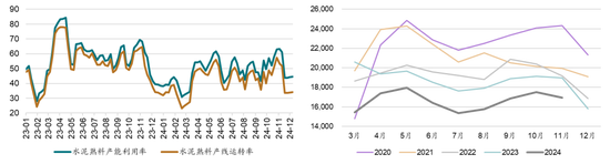 新湖能源（动力煤）2025年报：依旧烟笼十里堤_新湖能源（动力煤）2025年报：依旧烟笼十里堤_