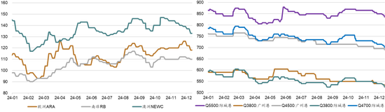 _新湖能源（动力煤）2025年报：依旧烟笼十里堤_新湖能源（动力煤）2025年报：依旧烟笼十里堤