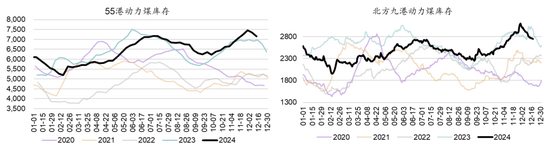 新湖能源（动力煤）2025年报：依旧烟笼十里堤__新湖能源（动力煤）2025年报：依旧烟笼十里堤