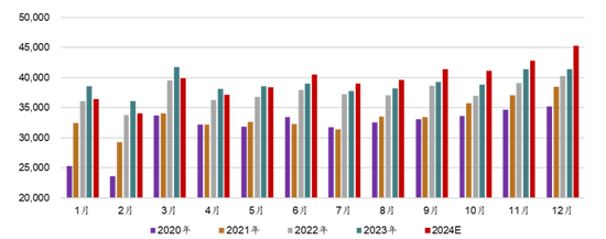 _新湖能源（动力煤）2025年报：依旧烟笼十里堤_新湖能源（动力煤）2025年报：依旧烟笼十里堤