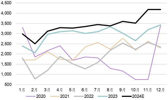 新湖能源（动力煤）2025年报：依旧烟笼十里堤__新湖能源（动力煤）2025年报：依旧烟笼十里堤