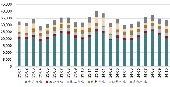 新湖能源（动力煤）2025年报：依旧烟笼十里堤_新湖能源（动力煤）2025年报：依旧烟笼十里堤_