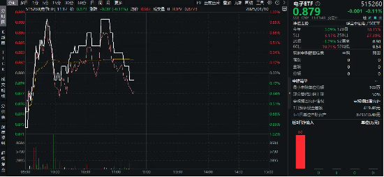 2021年并购重组股票_并购重组新龙头_