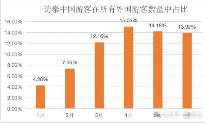 泰国旅游被推下悬崖__泰国旅游被推下山最新