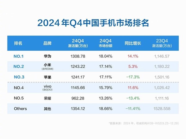 _塞来昔布国内销售额_5l国台猴年限量版价格