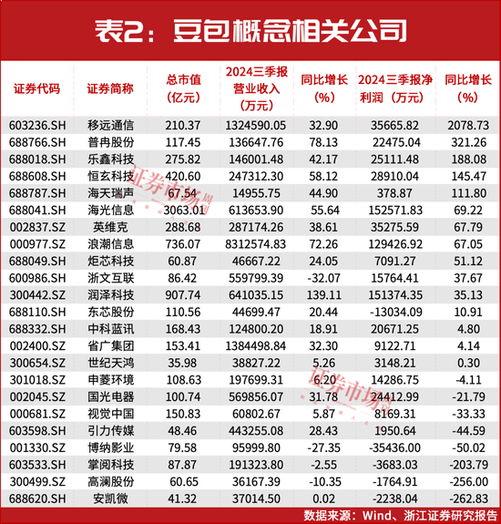 牛市来临前_2021年春节前后大牛市_