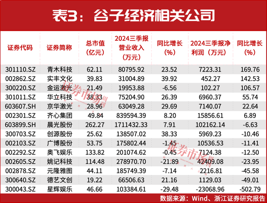 2021年春节前后大牛市__牛市来临前