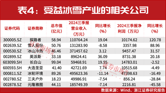 _2021年春节前后大牛市_牛市来临前