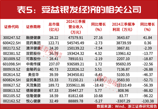 2021年春节前后大牛市_牛市来临前_