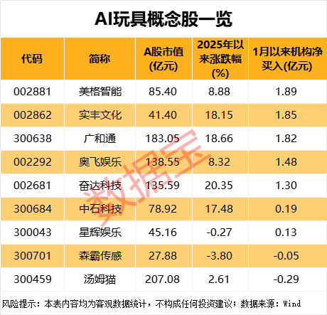 a股银行股龙头_a股军工龙头潜力股_