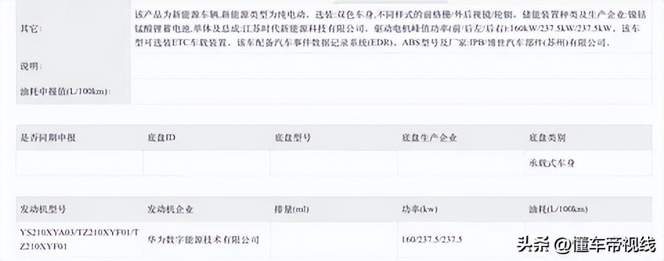 尊元名车__新车 | 预计售价100万元起，余承东预告尊界S800“黑金双拼”新车色