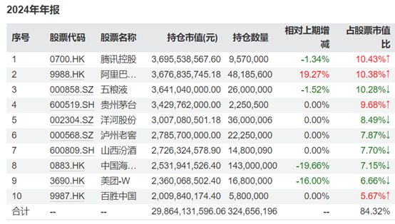 职行力估值_初粘力持粘力_