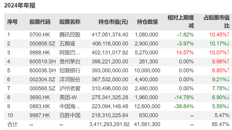 职行力估值__初粘力持粘力