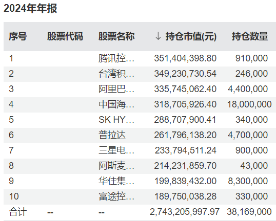 职行力估值__初粘力持粘力