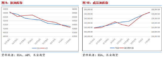 长安期货下载__长安期货开户流程