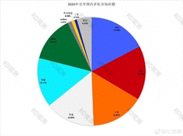 _工行原油份额调整周期_丰田职位一览