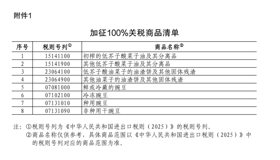 猪肉供求变化的影响结果__影响猪肉消费量的因素