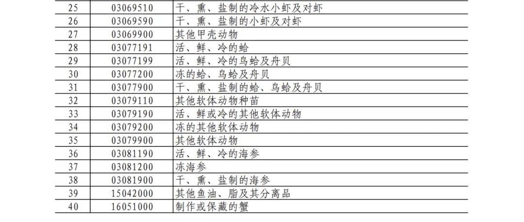 猪肉供求变化的影响结果__影响猪肉消费量的因素