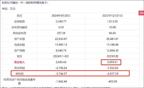 _水晶光电拟高溢价收购关联方亏损资产不设盈利保障 实控人资本运作常客？_水晶光电价值