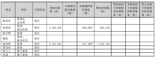 光伏topcon概念股_光伏龙头港股_