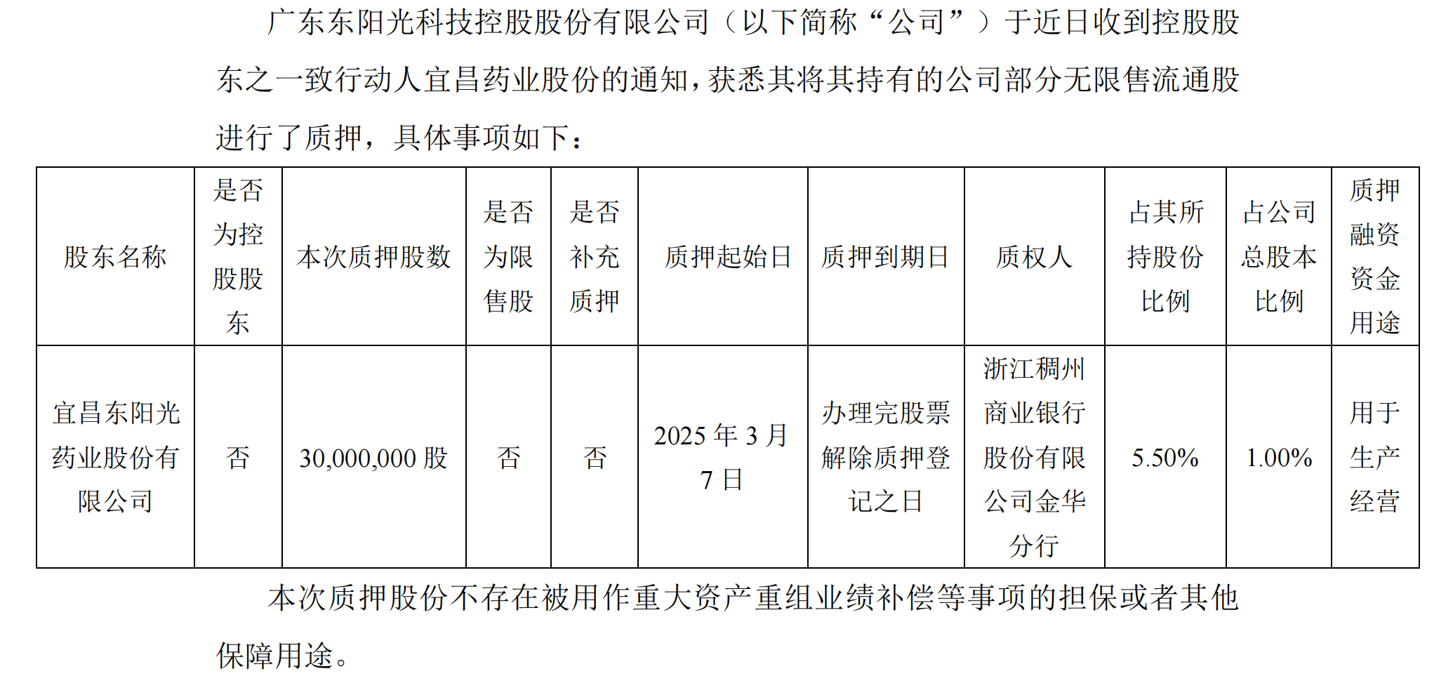 图源：东阳光公司公告截图