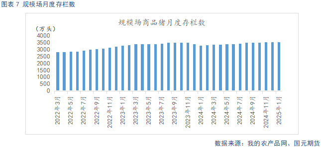 【生猪】近月盘面低位反弹 供需宽松压制上行预期_【生猪】近月盘面低位反弹 供需宽松压制上行预期_