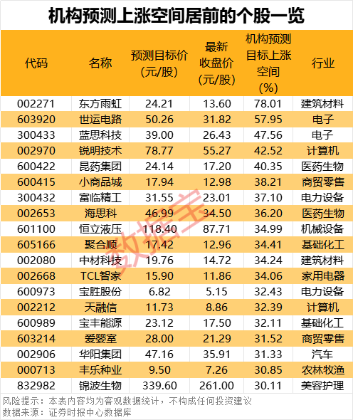 引爆点理论解读__引爆未来